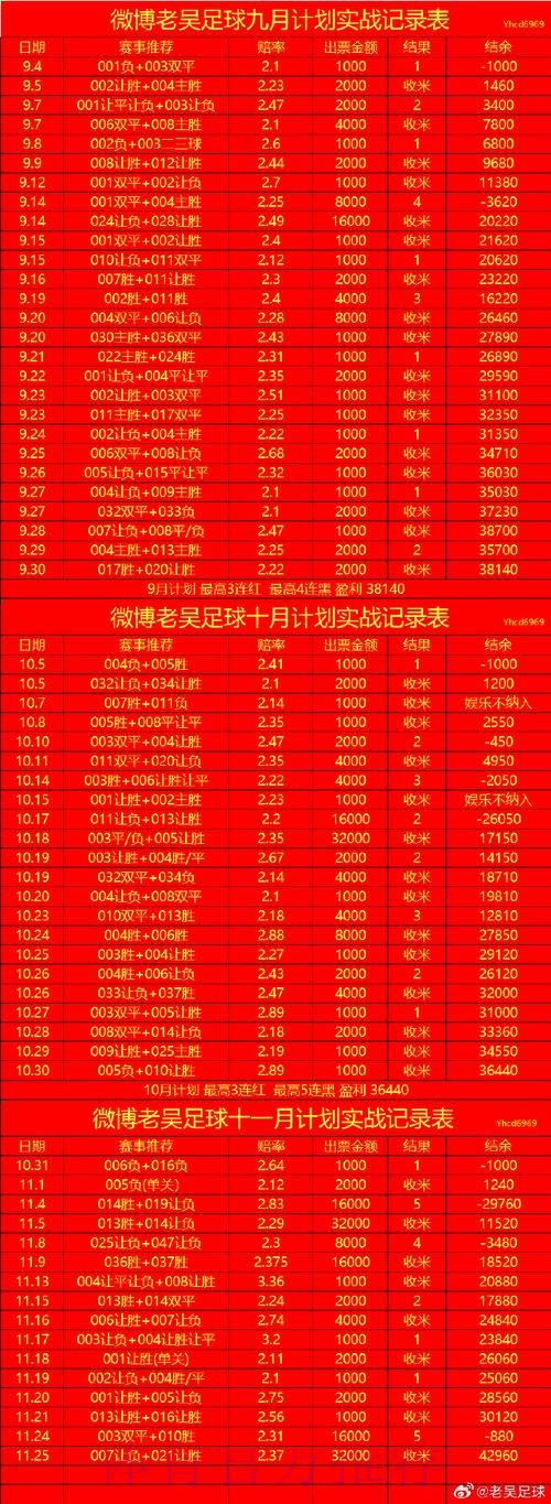 世界杯投注技巧全站 世界杯投注技巧全站