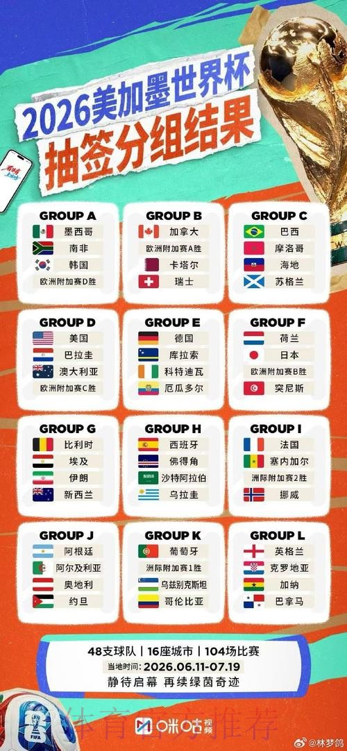 2026世界杯外围免费最佳